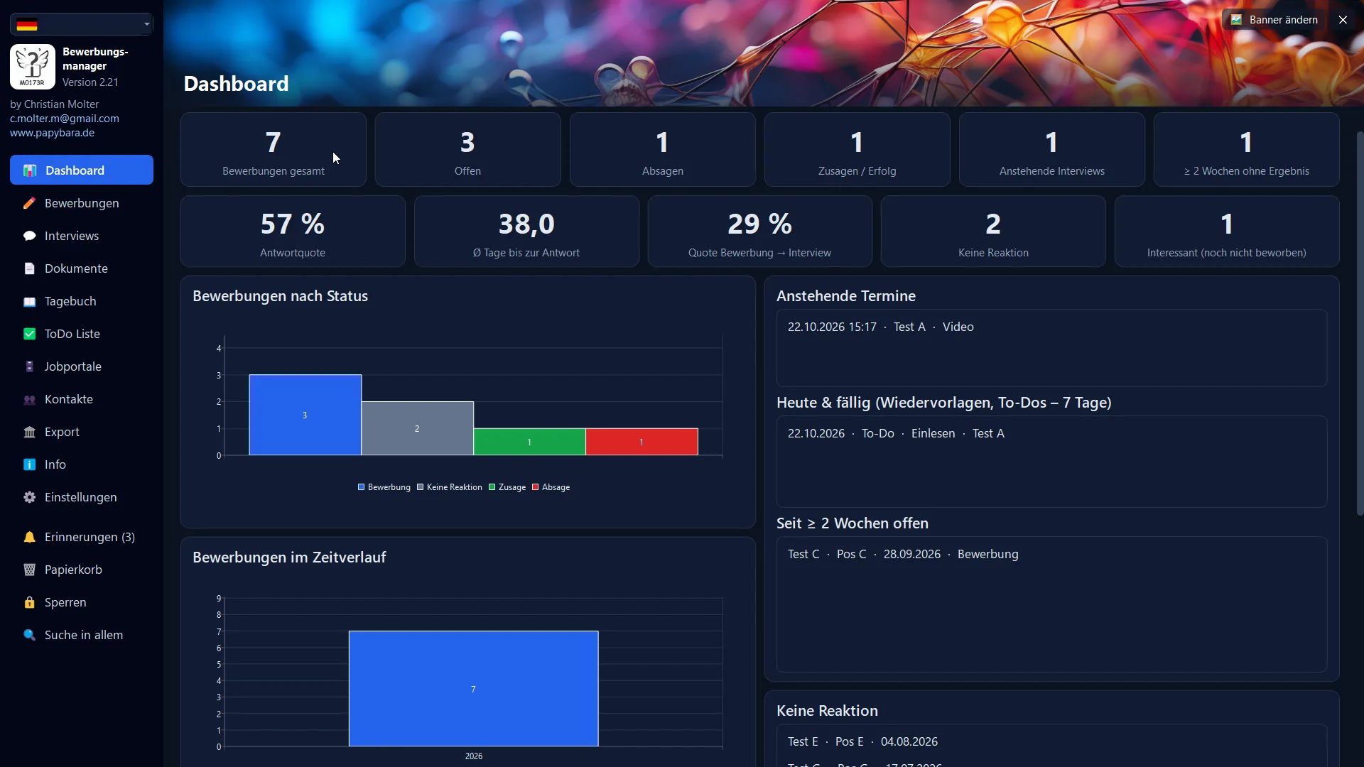 Sample image: dashboard of the Application Manager